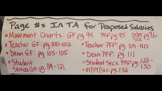 23 24 Teacher Salary Level Movement Explained [upl. by Iliak]