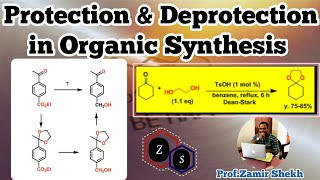 Protection amp Deprotection in Organic SynthesisImportance Types amp Criteria of Selection [upl. by Cato]