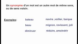 Les synonymes ou mots de même sens Leçon de vocabulaire pour le CE1 CE2 CM1 CM2 [upl. by Reeba]