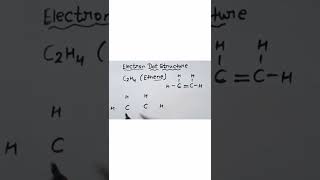 trick to draw electron Dot structure of ethene C2H4 [upl. by Hildagarde]