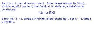 Terzo teorema del confronto [upl. by Ellenrahs]