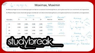 Normative Entscheidungstheorie Maximax Maximin  Betriebswirtschaftslehre [upl. by Florie]