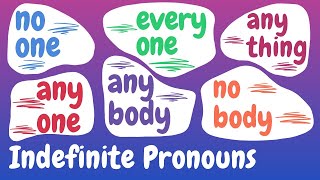 How To Learn Indefinite Pronouns  English Grammar Lessons [upl. by Kryska]