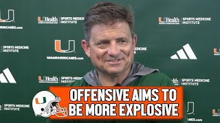 Shannon Dawson on Offensive Being More Explosive Wide Receiver Competition amp Damien Martinez [upl. by Alihs]