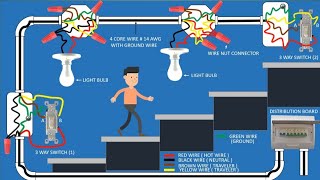 HOW TO WIRE A 3 WAY SWITCH WITH MULTIPLE LIGHTS  WIRING CONNECTION  WIRING DIAGRAM [upl. by Jansson]