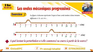 ondes mécaniques progressives Exercice 2 [upl. by Atteval]