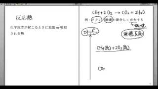 ｢熱化学方程式｣講義２：高校化学解説講義 [upl. by Chard]