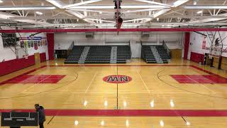 NiagaraWheatfield vs Lockport High School Boys Varsity Basketball [upl. by Elurd]