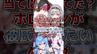 【ホロライブ】ホロメンが彼氏にしたいタイプホロライブ切り抜き [upl. by Releehw]