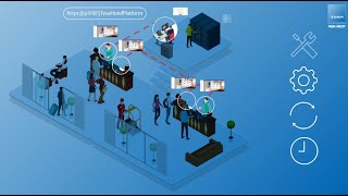 TESA Hotel Web Manager full remote access control via secure web login [upl. by Collis]
