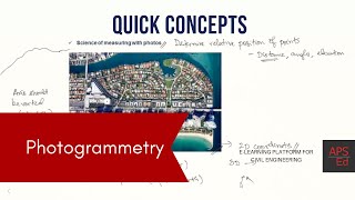 Basics of Photogrammetry  Quick Concepts [upl. by Einahc663]