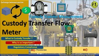 Custody Transfer Flow Meter  Why is so important [upl. by Aoht465]