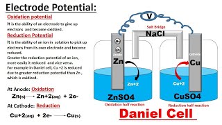 electrode potential reduction potential oxidation potential [upl. by Fechter422]