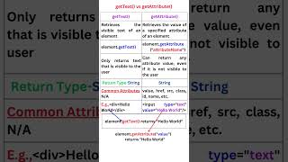 getText vs getAttribute  Automation Testing  Selenium Java [upl. by Mauretta849]