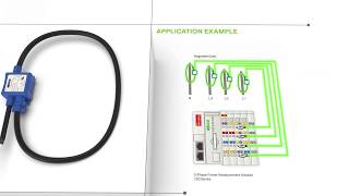 WAGO Rogowski Coils [upl. by Lewiss]