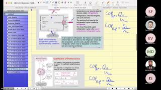 Lecture 12 Thermodynamics Heat Engine Thermal Efficiency Refrigerator Heat Pump COP Entropy [upl. by Eenert]