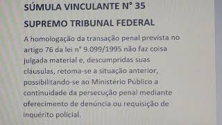 Direito Penal  Transação Penal [upl. by Ytsrik]