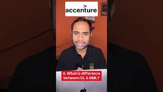 Accenture Interview Experience OnlineStudy4u in [upl. by Enawyd]