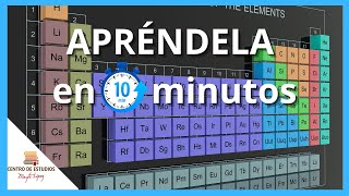 TABLA PERIÓDICA APRENDIDA EN 10 MINUTOS [upl. by Fortier]