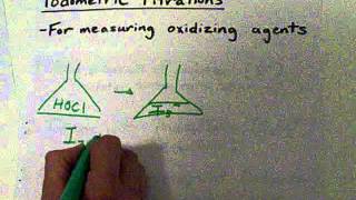 Iodometric Titration Simple Explanation [upl. by Kimitri]