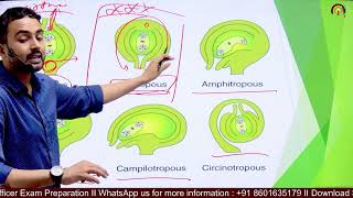 Complete bio NCERT Special12 NEET CBSE State Board  master video neet cbse 12th [upl. by Pedro]