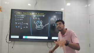 01Important concepts Derive Resistivity and its SI unit CBSE class 10SSC class9🥳resistance [upl. by Ailati813]