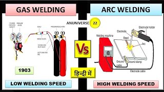 Gas welding and Electric arc welding Difference हिन्दी  Anuniverse 22 [upl. by Ahsiadal669]