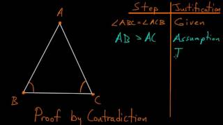 Euclids Elements Book 1 Proposition 6 Isosceles Triangles Converse [upl. by Neltiac]