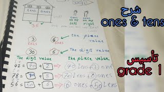 Units and tens math شرح درس Place value grade 1 math tens and ones [upl. by Bettencourt]