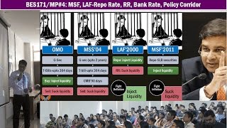 Monetary Policy4 MSF LAFRepo Rate RR Bank Rate Policy Corridor Liquidity Injection [upl. by Goldston]