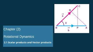 Grade 11 Physics စနစ်သစ် Chapter 2 Rotational Dyanmics Part 1 [upl. by Annalee]