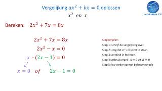 kwadratische vergelijkingen oplossen samenvatting  WIskunde TV [upl. by Bayly]