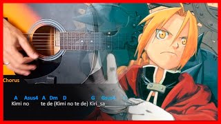 Fullmetal Alchemist OP  Melissa  Acoustic Guitar Lesson Tutorial  TAB  CHORDS [upl. by Seymour]