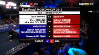 Mosconi Cup 2012 Pool Day 1 [upl. by Eikkin53]