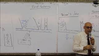 Fluid 3 Pressure Measurements [upl. by Errised717]