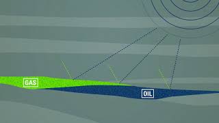 What is seismic reflection [upl. by Plume]