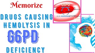 Drugs causing Hemolysis in G6PD deficiency Mnemonic [upl. by Ott]