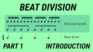 Beat Division Part 1 Introduction [upl. by Sarette]