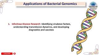 Application of bacterial genome microbiology genetics genome [upl. by Nemaj411]