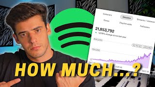 How Much Spotify Paid Me For 21 Million Streams [upl. by Standush]