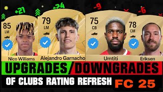 FC 25 biggest overall ratings upgrades and downgrades [upl. by Erle]