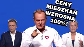 TO JEST KONIEC 199 NIERUCHOMOŚCI JUŻ SIĘ NIE OPŁACAJĄ [upl. by Ydnar]