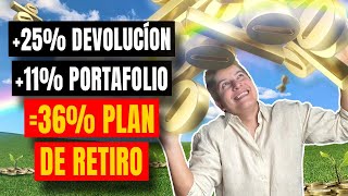 Mi Plan Personal de Retiro en Allianz  PPR Optimaxx Plus Allianz [upl. by Dew]