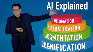 AI Exponential Cognification Augmentation Virtualization superkeynote [upl. by Procter977]