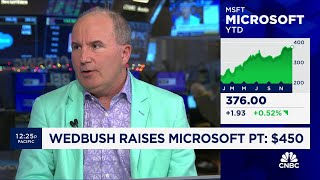 Other companies will follow the NYTs lawsuit against Microsoft and OpenAI says Wedbushs Dan Ives [upl. by Tterrag194]