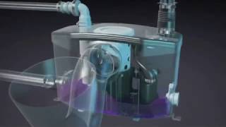 How the Saniflo Macerator Pump Works [upl. by Teddi]