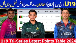 U19 TriSeries 2024  Latest points table today  U19 TriSeries Pak UAE amp Afghanistan points table [upl. by Cletus]