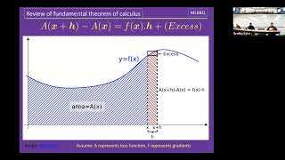 MLBBQ Estimating Training Data Influence by Tracing Gradient Descent by Mahfuz Rahman [upl. by Yznel453]