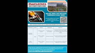 Opening in Macleods Baddi recruitment opening hiring [upl. by Ettelocin718]