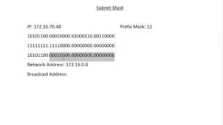 Full Subnet Masking in 15 minutes  How to get Network Broadcast 1st amp last host address [upl. by Iviv415]